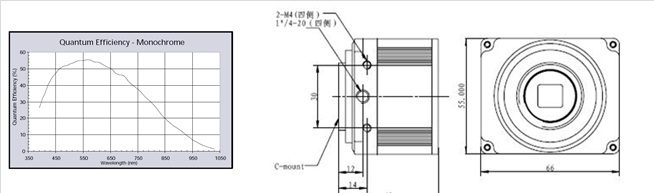 SuperHD-G130SM