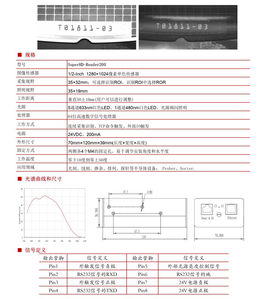 晶圓ID讀取器（Wafer ID Reader）