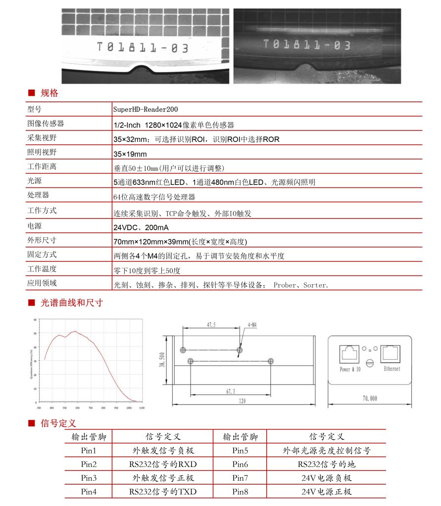 晶圓ID讀取